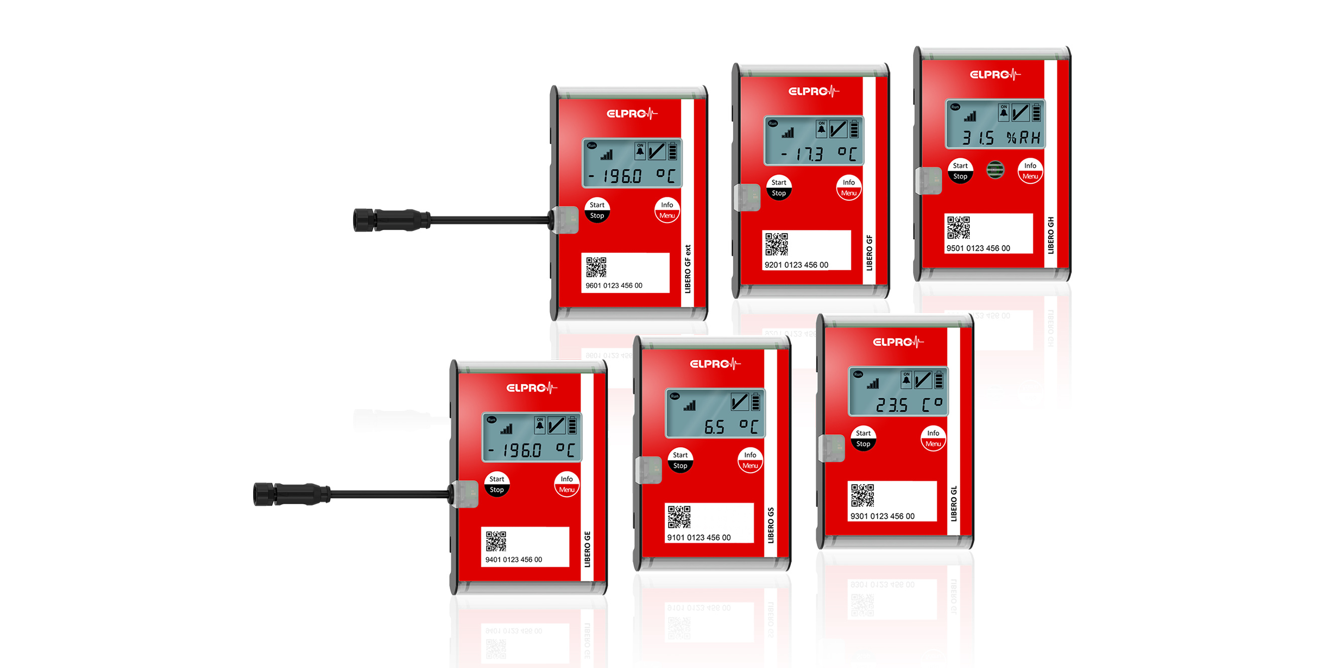 Optimized Cold Chain with LIBERO G IoT-Real-Time Data Loggers